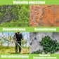 🌿 KAUFE 2, ERHALTE 1 GRATIS! 👨‍🌾 Ersatzkopf für Fadentrimmer – Unzerbrechlich bei Kontakt mit Beton, Felsen oder harten Kanten – Langlebig, leise & perfekt für anspruchsvolle Rasenarbeiten 💪