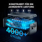 🔋 60% RABATT! ⚡ Tragbare Powerstation 256Wh LiFePO4 – 300W (Max 600W), <20ms USV – 100W USB-C, 3000 Zyklen – ideal für Camping, Reisen oder Notfälle 🏕️🔌✨