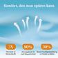 🩱🏝️ Hoch Taillierte Bikini-Sets – Bauchkontrolle, Farbblock-Design & Perfekt für Strand/Pool ✨
