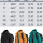 🧥 61% RABATT! ⏰ WeatherMaster Elite-Jacke – Wind- & Wasserdicht, Ideal für Outdoor & Pendler & Atmungsaktiv 🌧️
