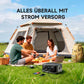 🔋 60% RABATT! ⚡ Tragbare Powerstation 256Wh LiFePO4 – 300W (Max 600W), <20ms USV – 100W USB-C, 3000 Zyklen – ideal für Camping, Reisen oder Notfälle 🏕️🔌✨