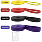 🏋️ 50% RABATT! 💪 Fitnessband-Set – 5 Stufen, Anker & Griffe – Ideal für Yoga & Kraft ✨