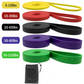 🏋️ 50% RABATT! 💪 Fitnessband-Set – 5 Stufen, Anker & Griffe – Ideal für Yoga & Kraft ✨