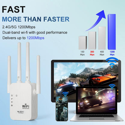 📡 50% RABATT! 🏠 1200Mbps WiFi Verstärker – Dual Band, Stabiles Signal im ganzen Haus & Einfache Einrichtung 🌐