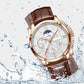 ⌚ JETZT 60% RABATT! ⚙️ Multifunktionale wasserdichte Leucht-Quarzuhr für Herren – Chronograph, Datumsanzeige & Edelstahlgehäuse 💧