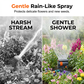 🌿 50% RABATT! 💦 Oszillierender Gartenregner – Verstellbare Sprühweite, hohe Reichweite & Filter – Ideal für Rasen & Beete – inkl. Flachboden/Erdspieß ☀️