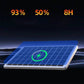 📹 50% RABATT! ☀️ Solar-Überwachungskamera – Dual-Objektiv, 3‑Bild & App‑Steuerung ✨