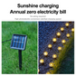 💡 50% RABATT! ☀️ Solarbetriebene Gartenwegleuchten – Automatisches Ein/Aus, wasserdicht – Ideal für Wege, Einfahrten & Terrassen – energiesparend & langlebig 🌿🌙✨