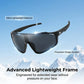 🕶️ 50% RABATT! ☀️ Photochrome Sportbrille für Outdoor – Automatische Tönung, UV400 & leicht – Ideal für Laufen, Radfahren oder Wandern – klare Sicht bei jedem Licht 🌿✨