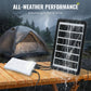 💡 50% RABATT! ☀️ Solares Beleuchtungssystem – 3 Helligkeiten, 3 LEDs & 2,8 m Kabel ✨