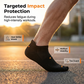 🧦 50% RABATT! ⏰ Unisex athletische Knöchel-Laufsocken – Feuchtigkeitsableitend & nahtlos – Gepolsterte Ferse, perfekt für Läufer und Sportler – atmungsaktiv und langlebig 🏃‍♂️✨