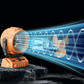 🌀 50% RABATT! 🌬️ 6-Zoll-Camping-Ventilator mit 100 Geschwindigkeitsstufen – Oszillierend & LED-Beleuchtung – Digitalanzeige & großer Akku – ideal für Outdoor, Zelt oder Zuhause – kühlt und leuchtet zuverlässig 🔋⛺✨