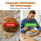 🍱 50% RABATT! 🔥 Tragbare elektrische Lunchbox mit Selbstheizung – Warmes Essen überall – Perfekt für Büro, Baustelle oder Reisen – kompakt & leise 🔋✨