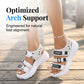 👡 50% RABATT! 🌸 Damen Plateau-Sandalen mit Sportverschluss – Bequem, stabil & schnell anzuziehen – Perfekt für Sommer, Strand oder den aktiven Alltag – lässiger Look mit Komfort ☀️🌊🦶
