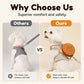 🍔 50% RABATT! 🐾 Niedliches Hamburger-Haustier-Geschirr & Leinenset – Inklusive Mini-Rucksack, verstellbar & bequem – Perfektes Outfit für kleine Hunde & Katzen 🎒