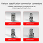 🔧 KAUFE 3, ERHALTE 1 GRATIS! ⚡ CR-V Ratschenschlüssel-Adapter-Set – Robust, vielseitig & präzise – Ideal für Steckschlüssel & Reparaturen 🛠️