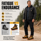 👟 50% RABATT! 🏗️ Sicherheitsschuhe mit Stahlkappe & Durchstichschutz – Mesh + Kunstleder, rutschfeste Sohle – Ideal für Baustelle & Werkstatt 💪