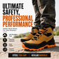👟 50% RABATT! 🏗️ Sicherheitsschuhe mit Stahlkappe & Durchstichschutz – Mesh + Kunstleder, rutschfeste Sohle – Ideal für Baustelle & Werkstatt 💪
