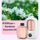 ✨ 50% RABATT! 🌿 Automatischer Aromatherapie-Diffusor – Ultraschall, Zeitschaltung & Smart-Display ✨