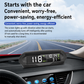 🚗 60% RABATT! 📊 Solar HUD – Tacho, Uhrzeit & Höhenmesser – Navigationshilfe ✨