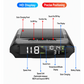 🚗 60% RABATT! 📊 Solar HUD – Tacho, Uhrzeit & Höhenmesser – Navigationshilfe ✨