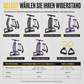 💪 50% RABATT! 🔗 Widerstandsband mit Pedal – Für Bauch, Yoga & Pilates ✨