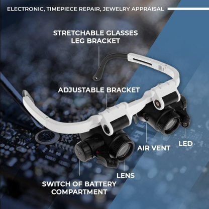 🔍 50% RABATT! 💡 LED-Lupenbrille – 23-fache Vergrößerung, hell & handsfree – Ideal für Löten, Basteln & Präzisionsarbeiten 👓